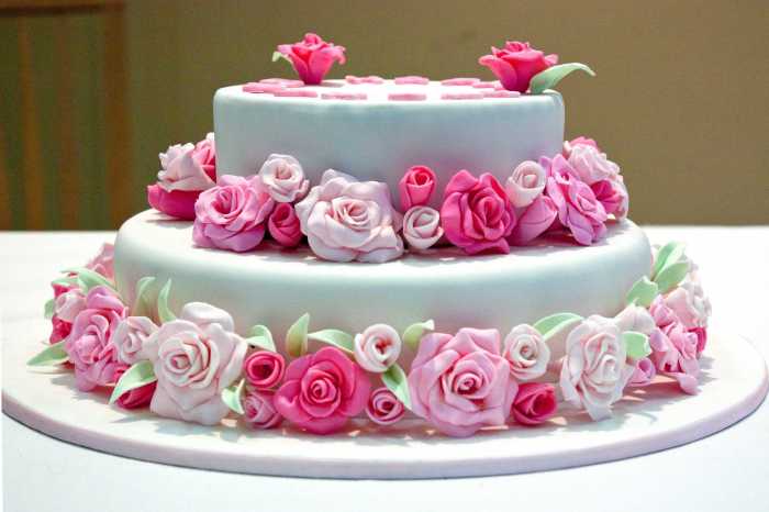 How to Start Cake Decorating A Beginners Guide