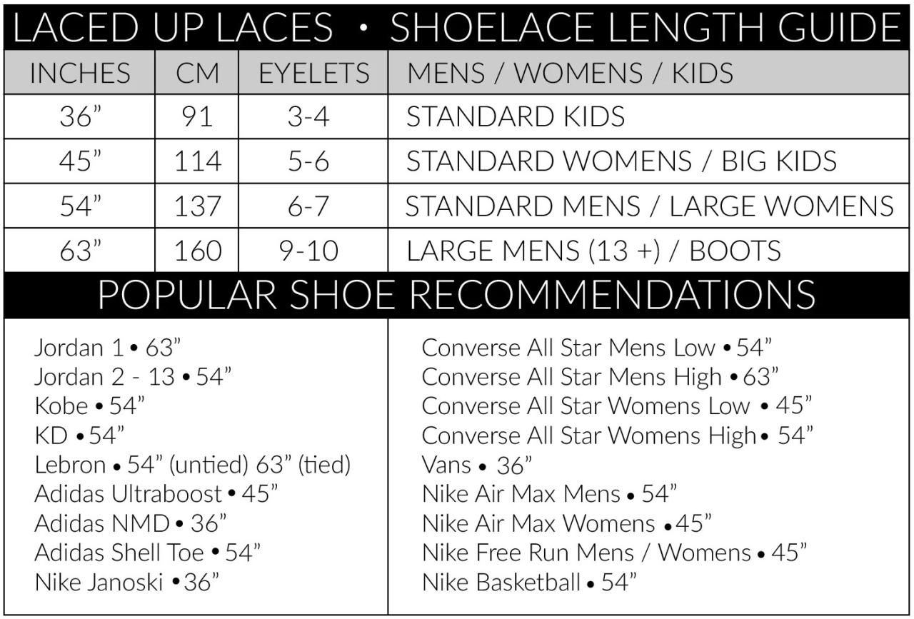 What size shoe laces for mens dress shoes