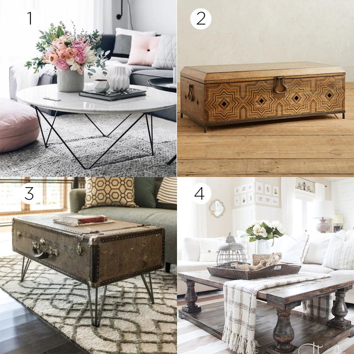 What is my decorating style quiz free